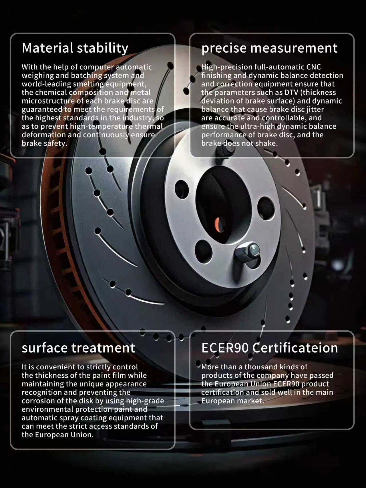 Manufacturing Process