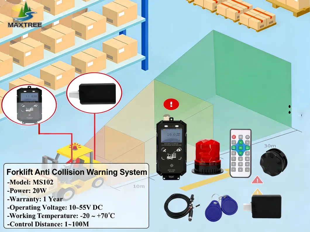 Forklift Anti Collision System