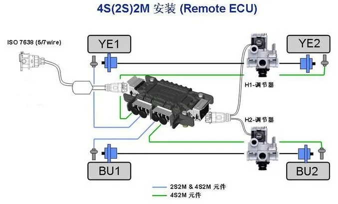 Brake System Detail 3