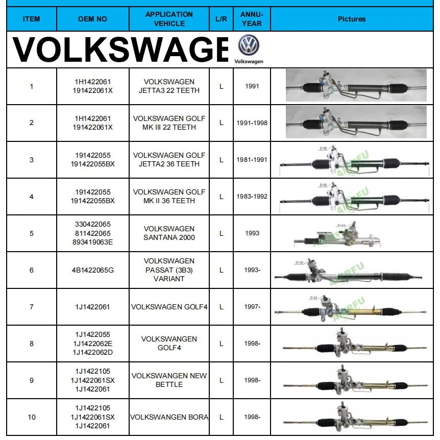 Other Steering Rack Model 1