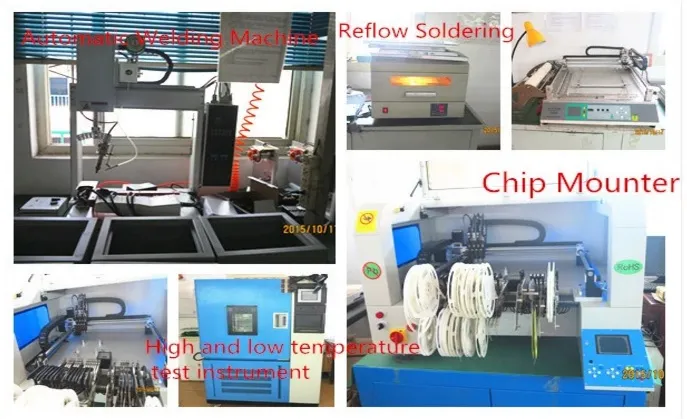 Robot Application Detail