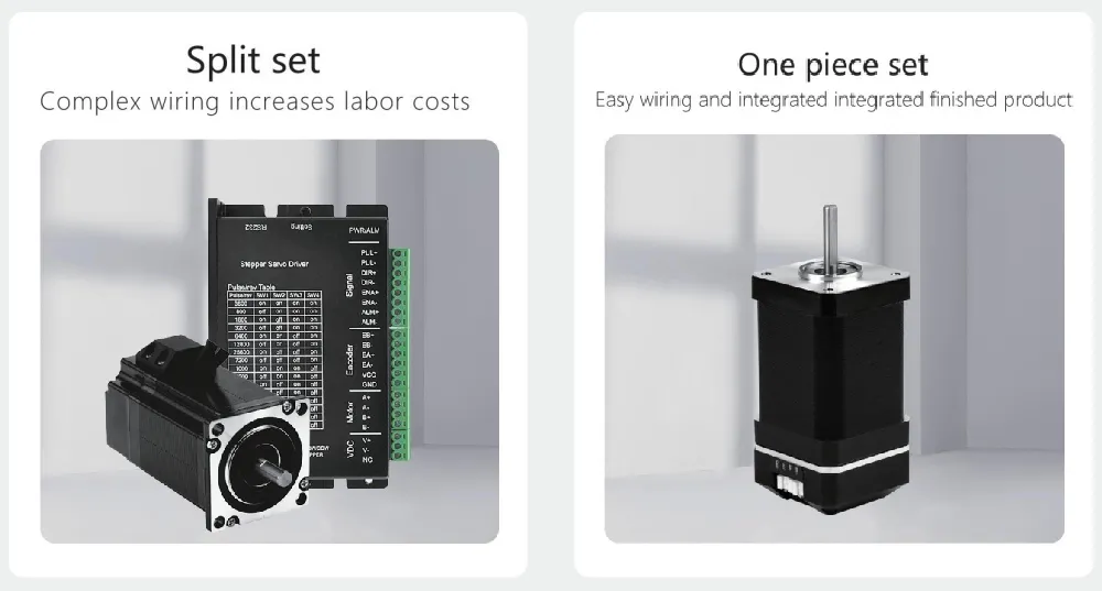 Traditional Solution