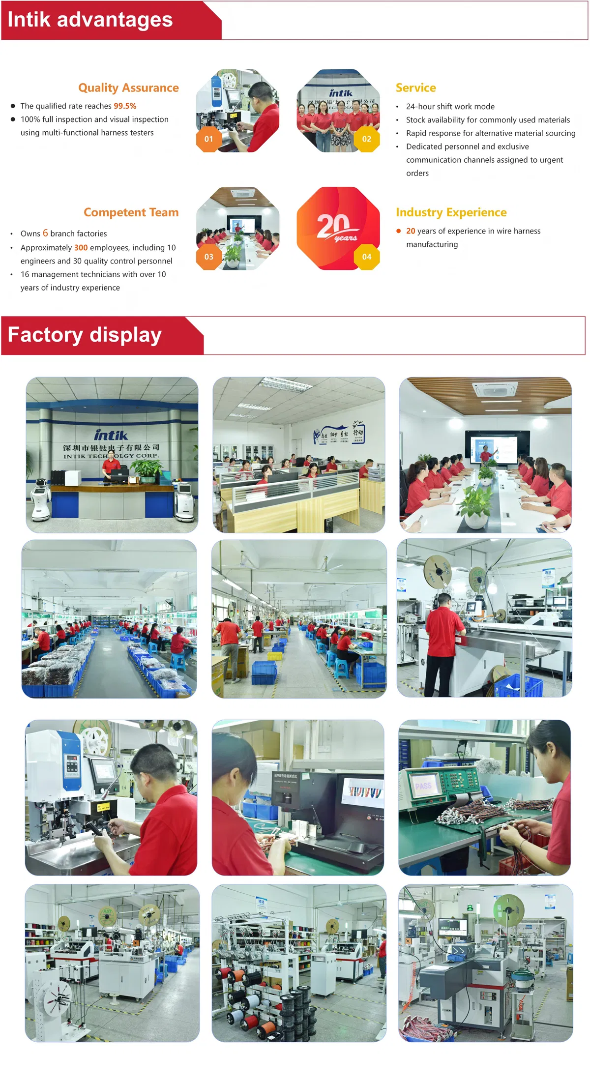 Factory Overview