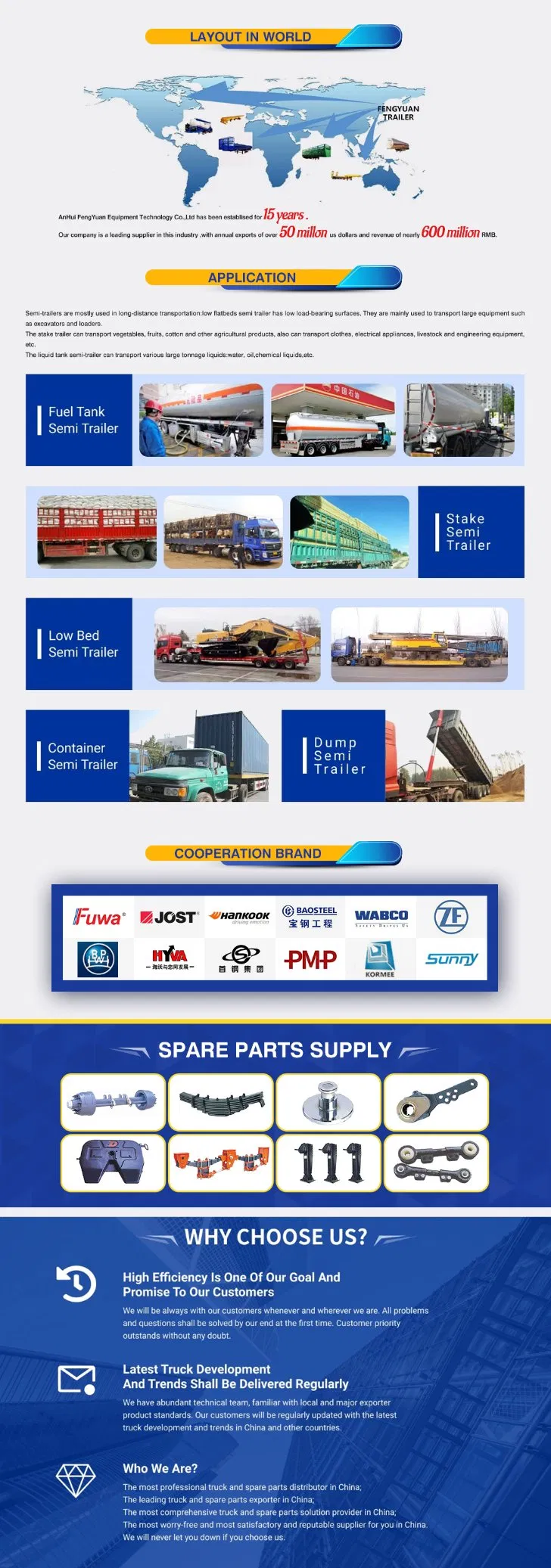 Manufacturing Process 4