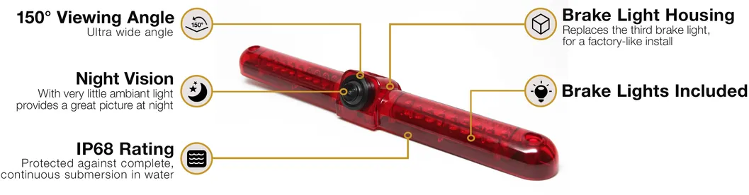 Backup Camera System View 2