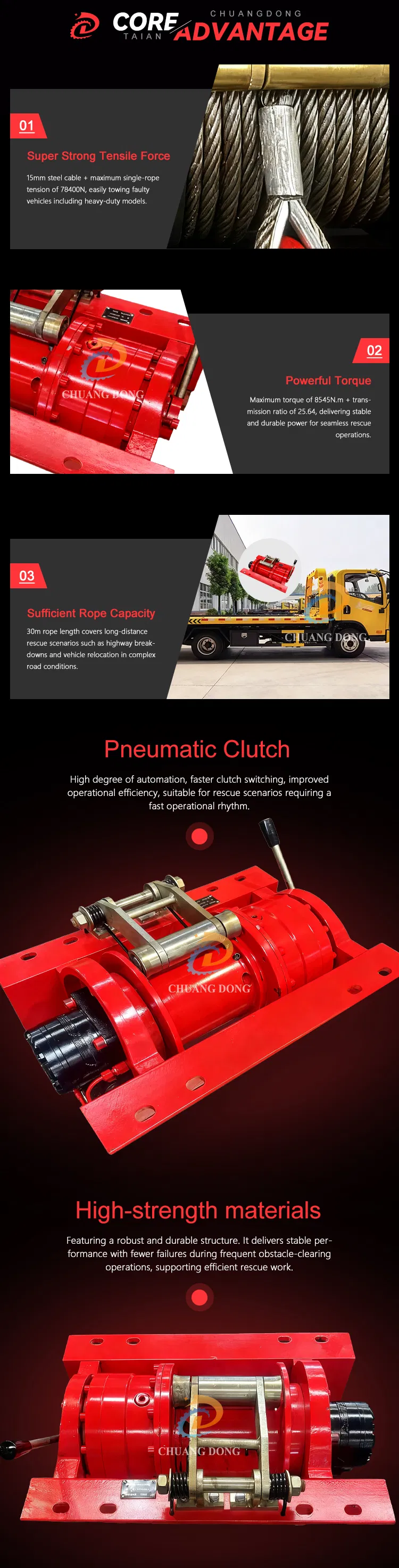 Hydraulic Winch System 2