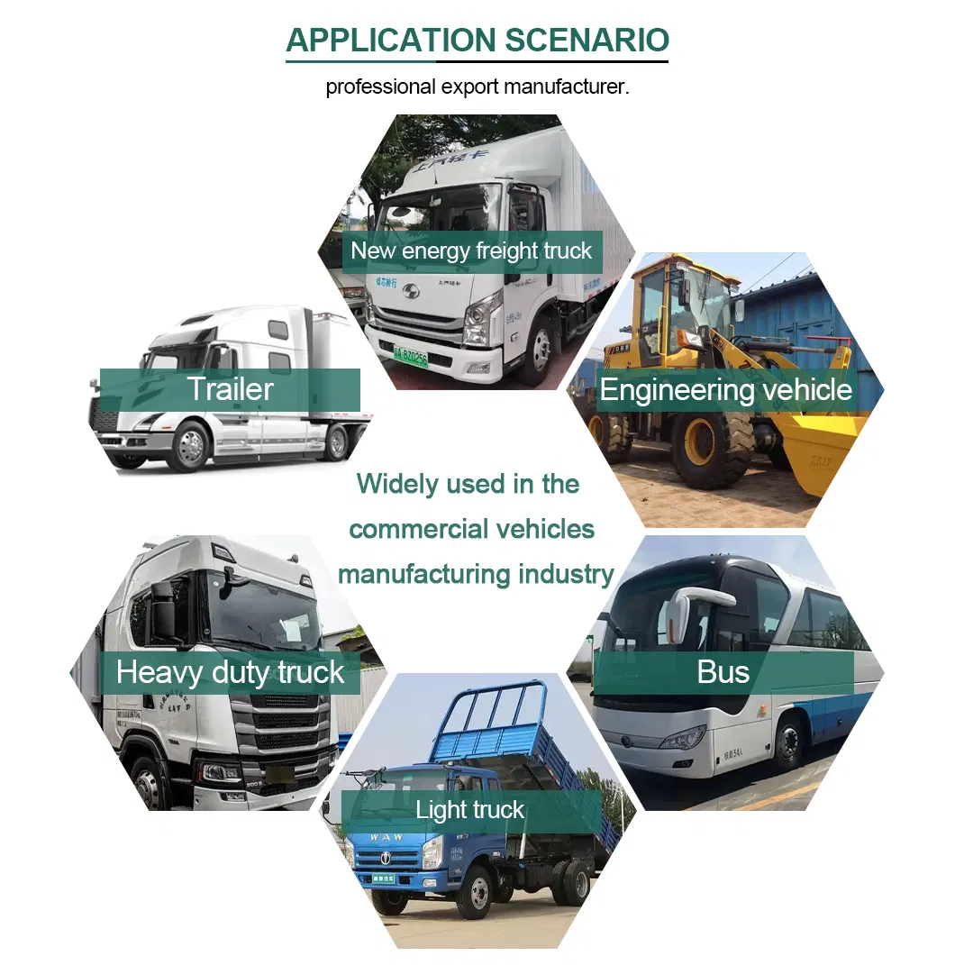 Application Scenario