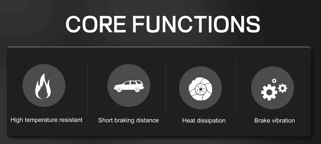 Brake Rotor Application