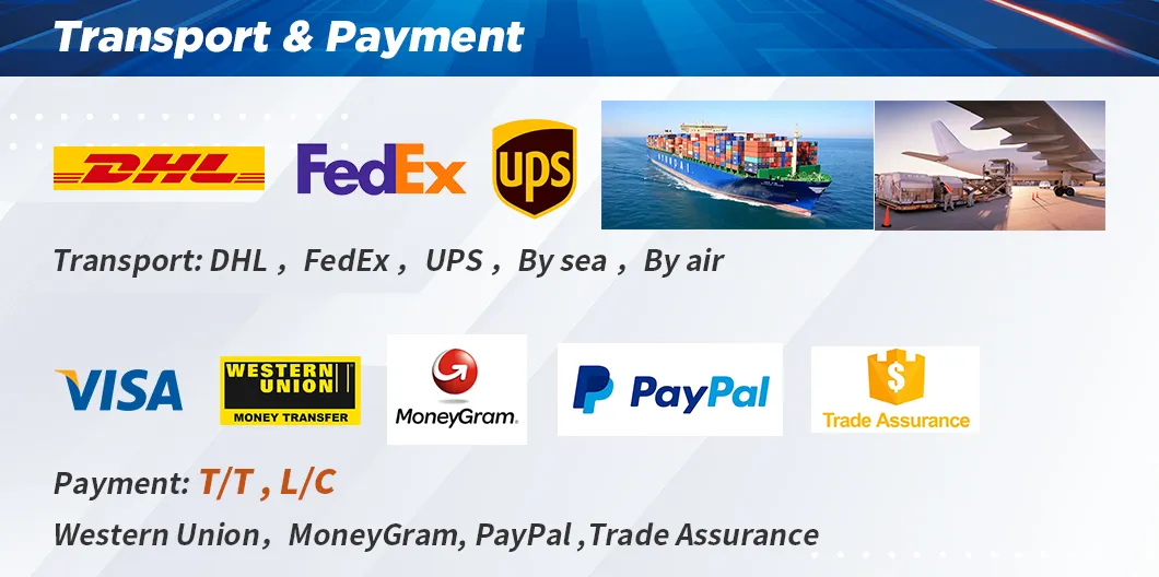 Payment Methods