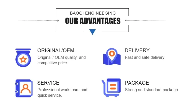 Loader System Components