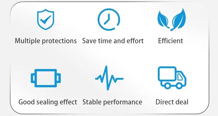 Testing System Detail
