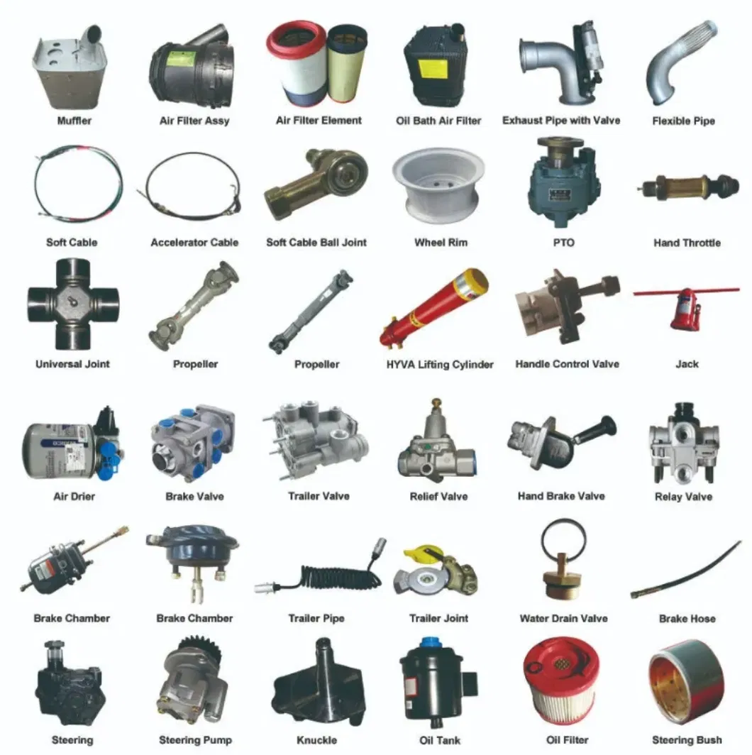 Electrical Safety System Parts