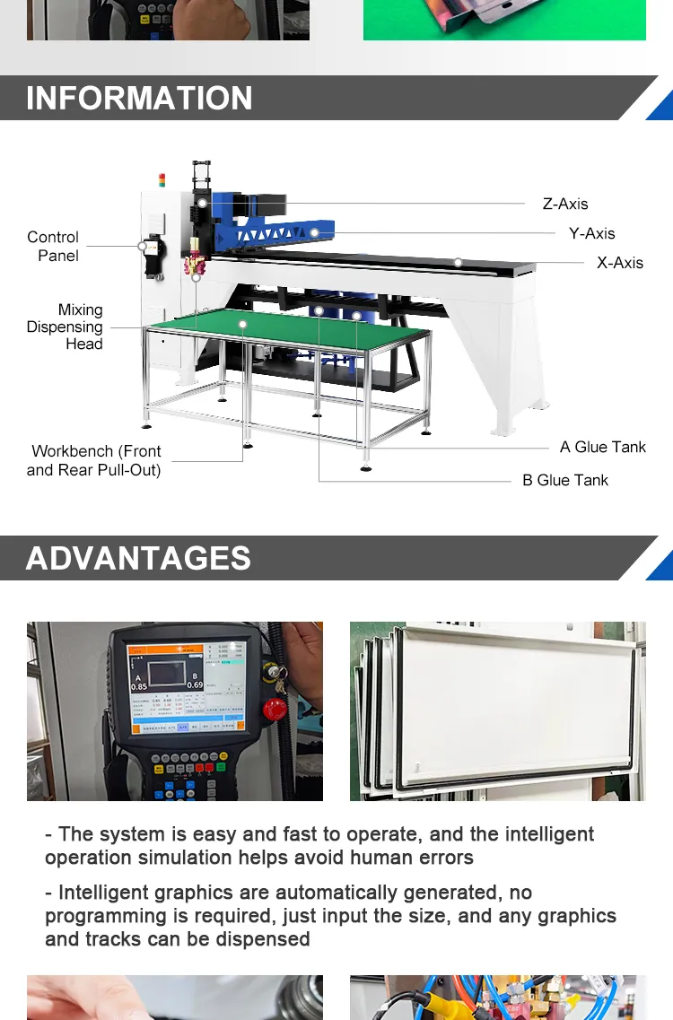 PU Foam Gasket Machine Detail 2