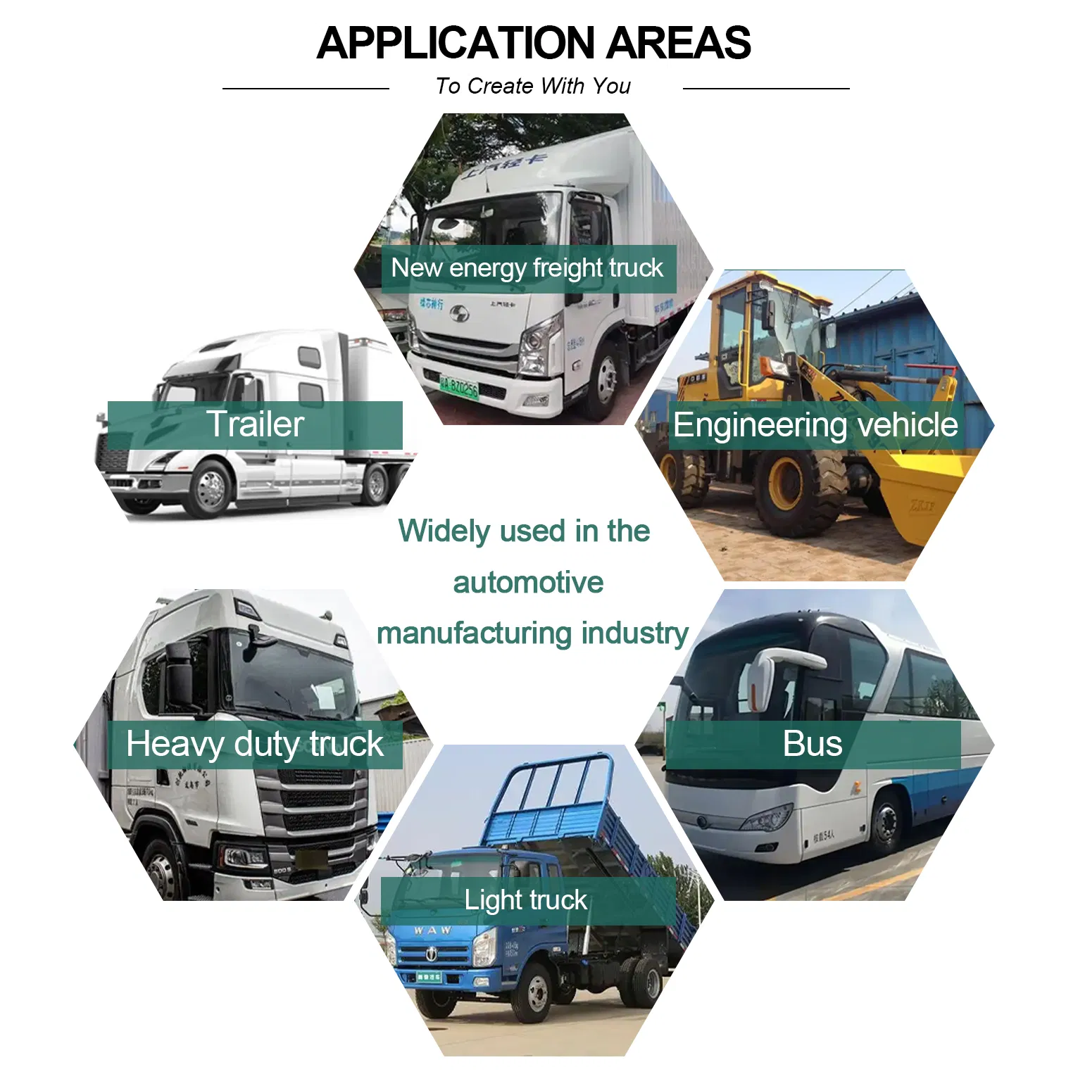 Application Scenarios