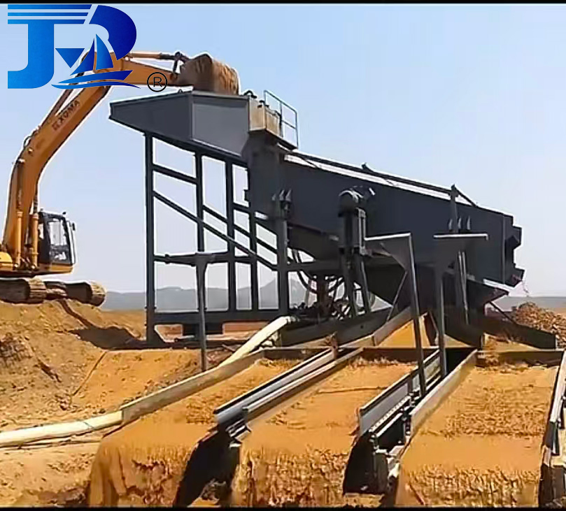 Jr Gold Wash Plant - Durable Gold Recovery System From China