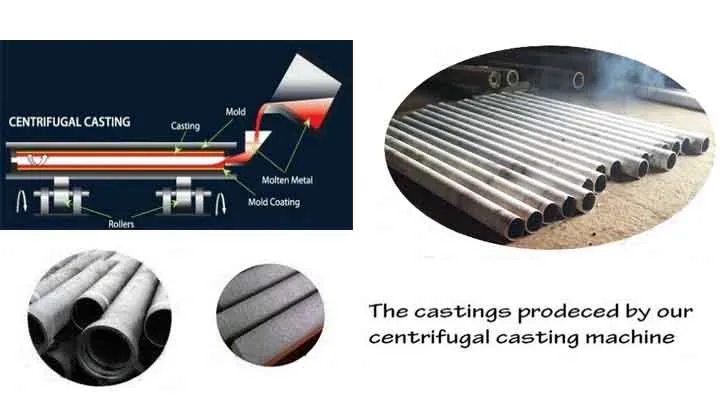 Casting Process 1