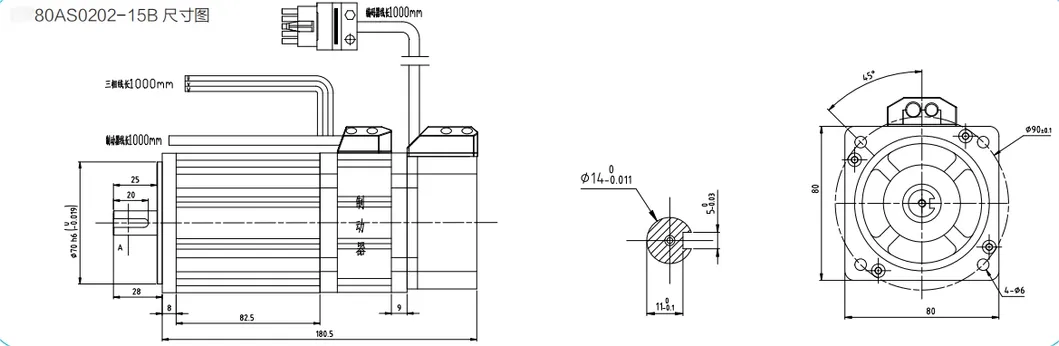 DC Servo System Specifications