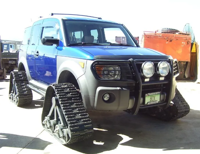 Track System Performance