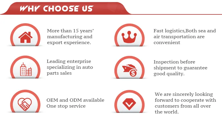 Shipping and Logistics