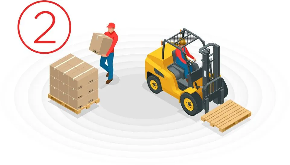 360 Degree Detection