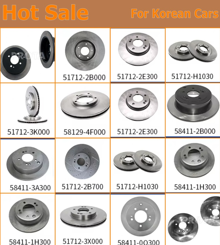China Best Brake System Manufacturer Professional Supplier of Brake Discs for KIA