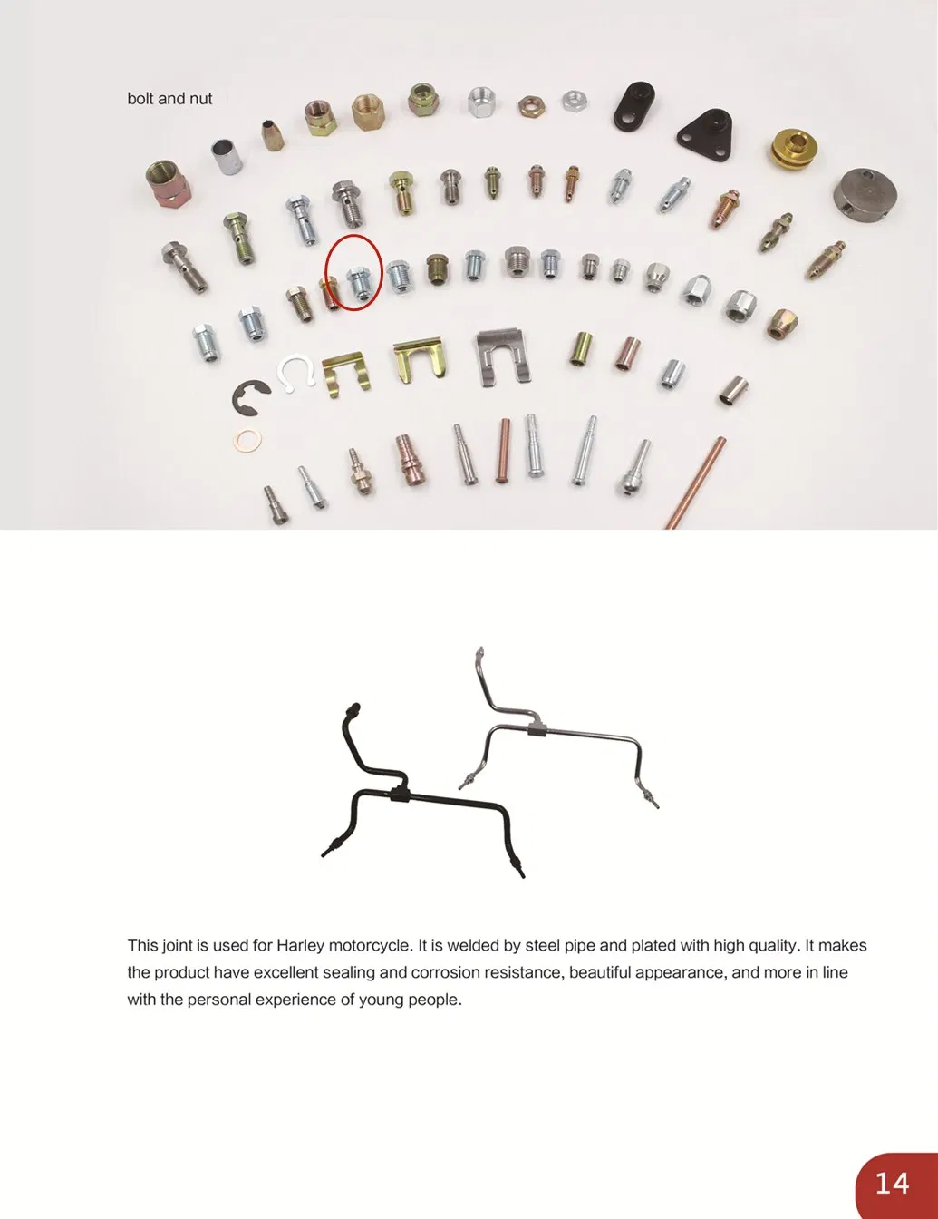 Fitting Specifications