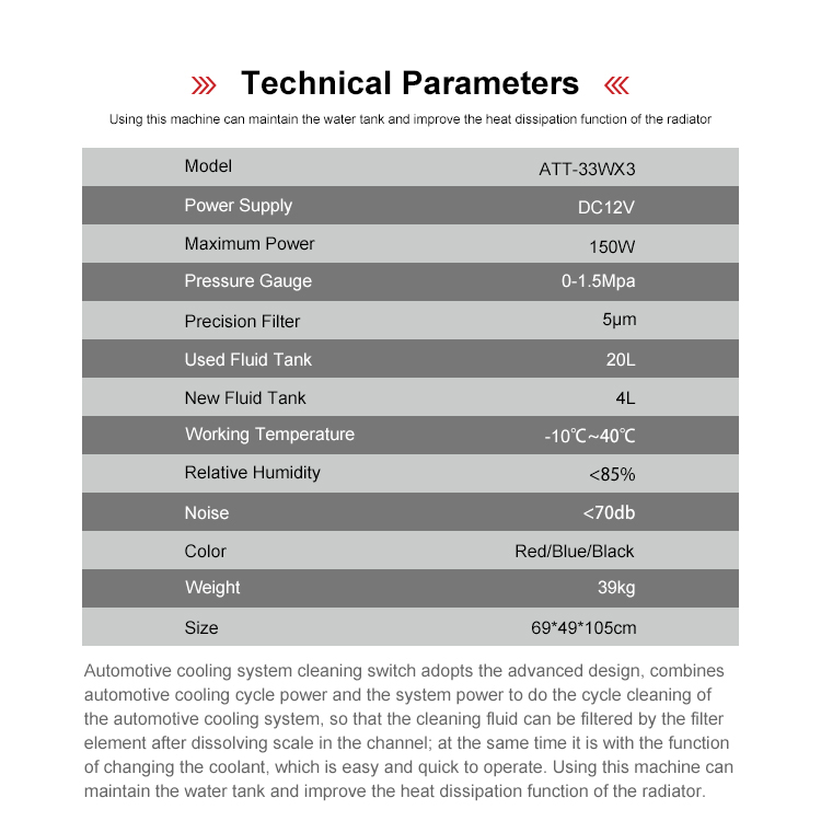 Cooling System Maintenance Automotive Cooling System Cleaning