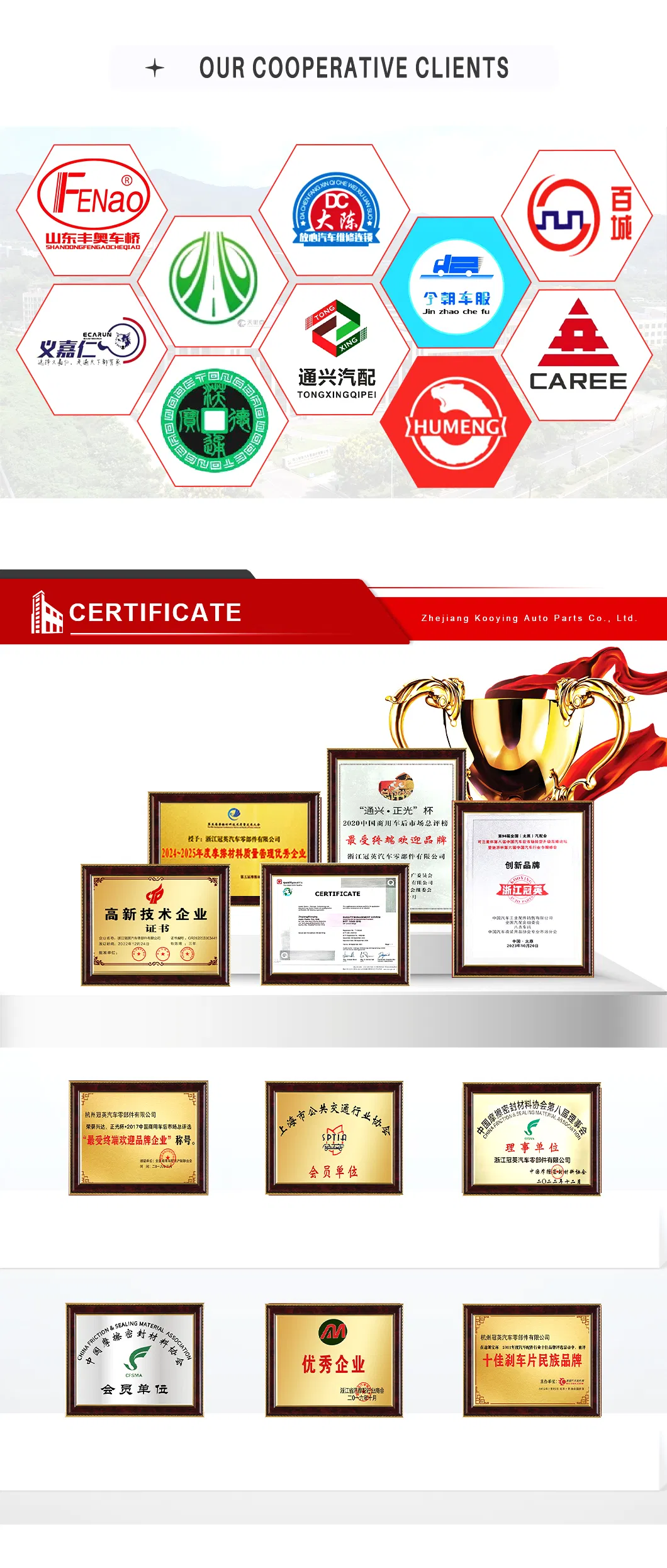 Manufacturing Process 2