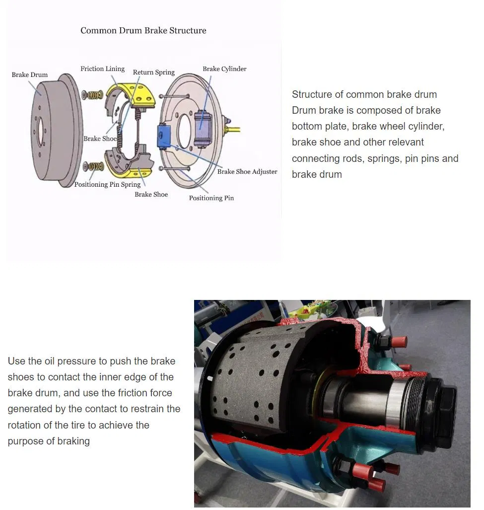 Brake Drum Technical View
