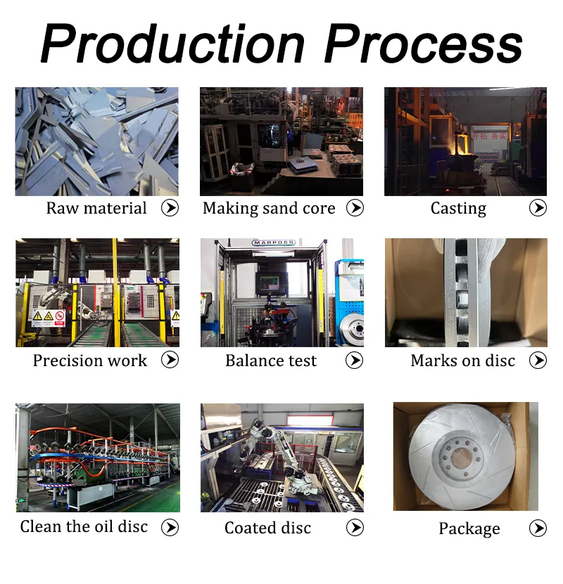 Technical Drawing/Process
