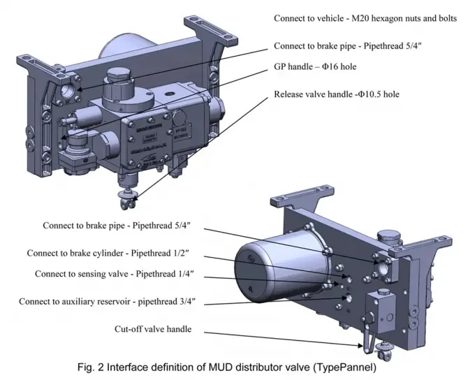 Brake System Component 2