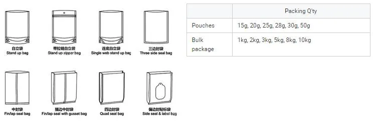 مجففات الفواكه المجففة، مورد شرائح الليمون