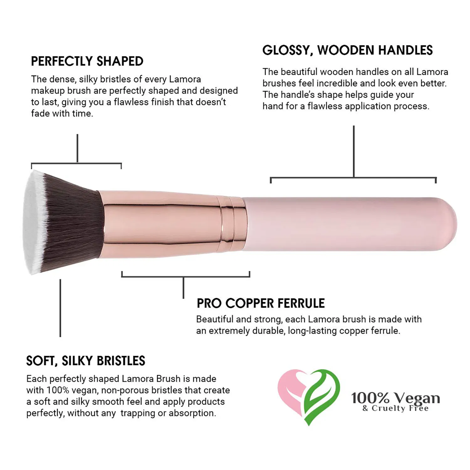 Amostra Grátis de Pincéis com Cabo Rosa Personalizados Geffree Star Contorno Bronzer Blush Pincéis de Maquiagem James Charles