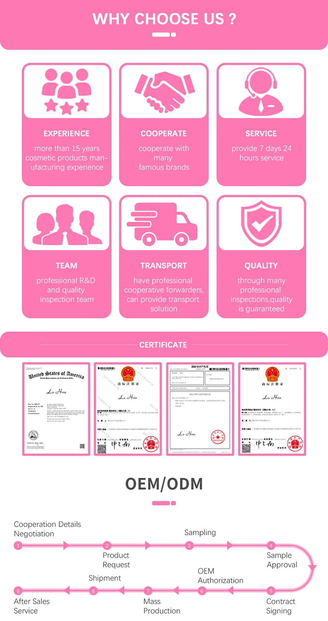 Nossos Serviços