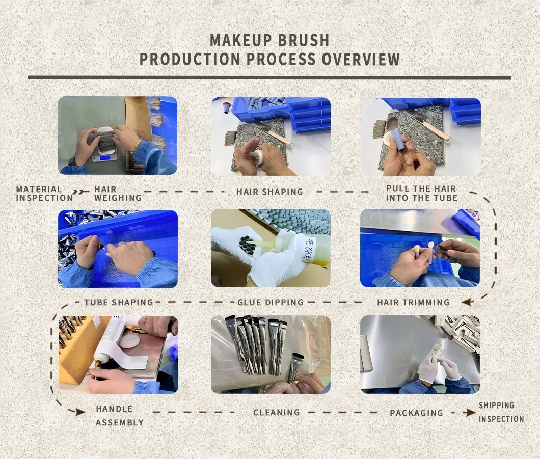 Processo de produção de Pincéis de Maquiagem