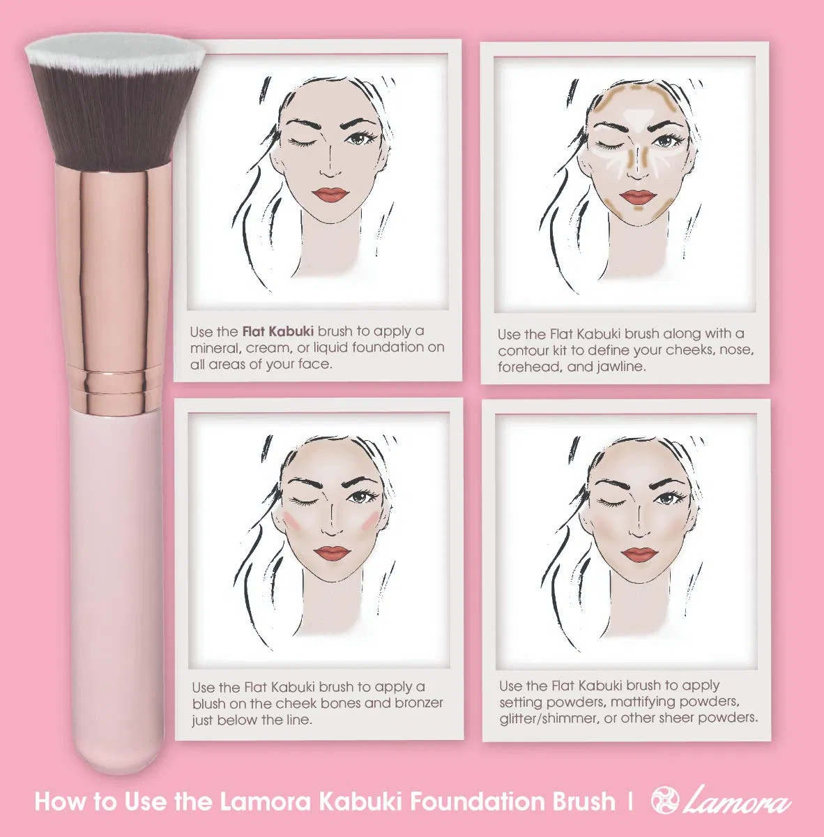 Amostra Grátis de Pincéis com Cabo Rosa Personalizados Geffree Star Contorno Bronzer Blush Pincéis de Maquiagem James Charles