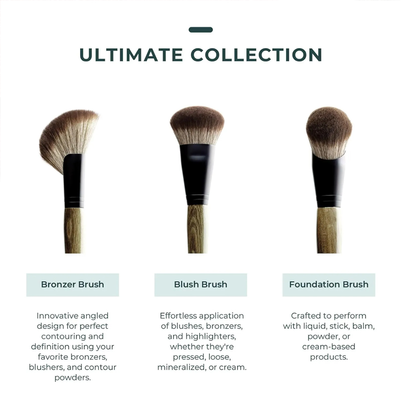 Pincel de Maquiagem com Cerdas Macias para Pó Solto, Iluminador, Blush, Ferramentas de Maquiagem para o Rosto