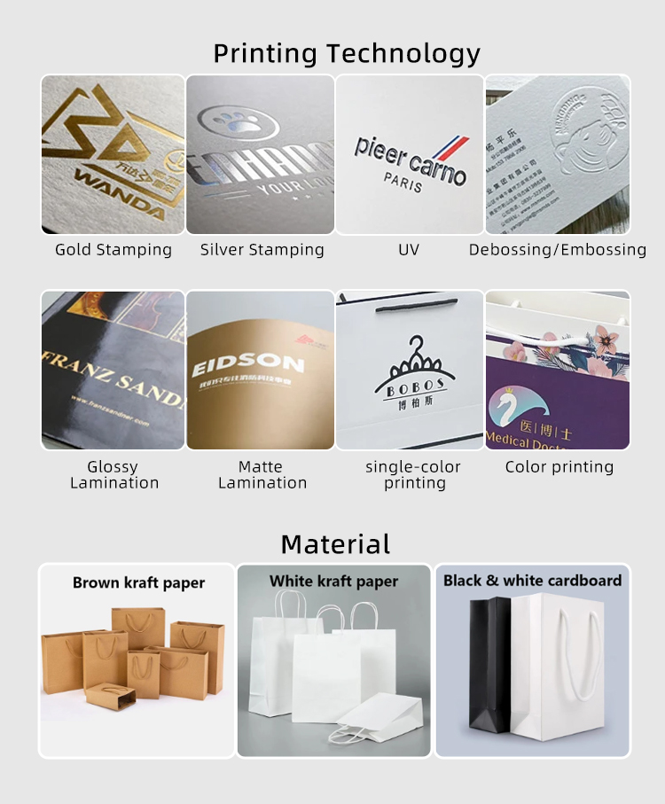 Design View 7