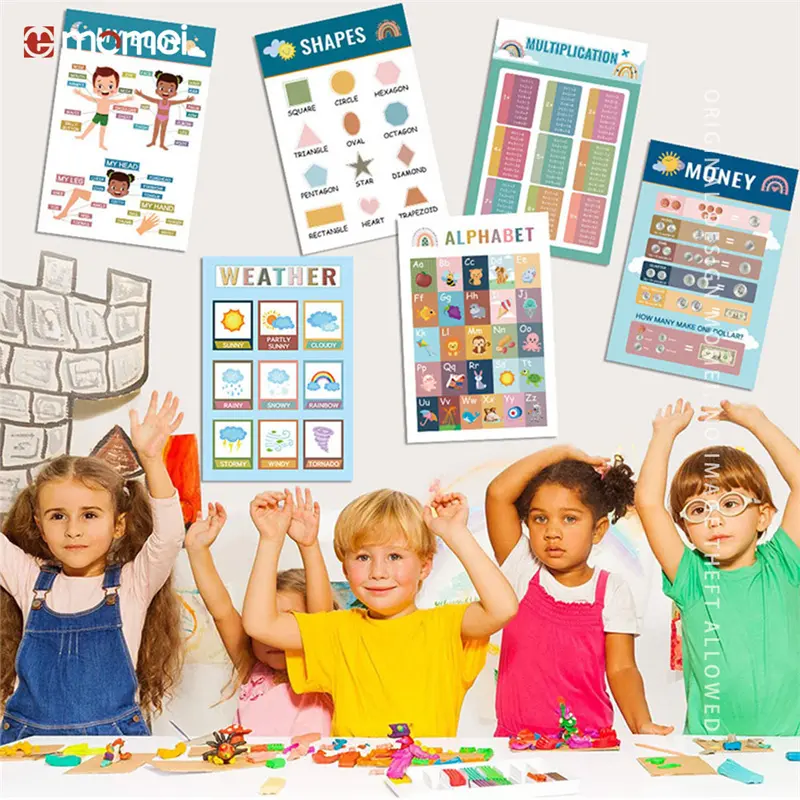 Custom Creative Graphic Design Education Photoshop Poster Design Online