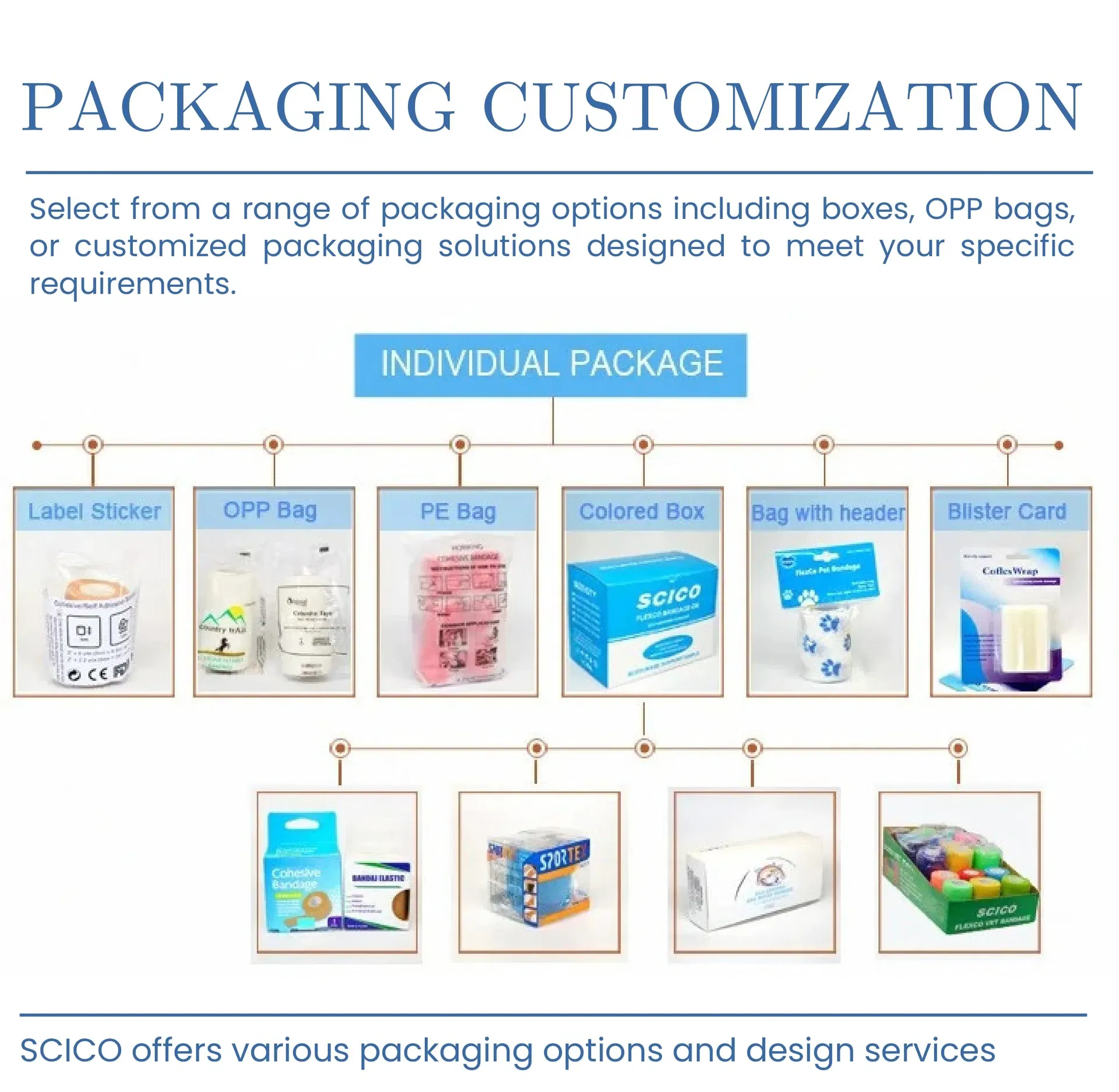Shipping Carton