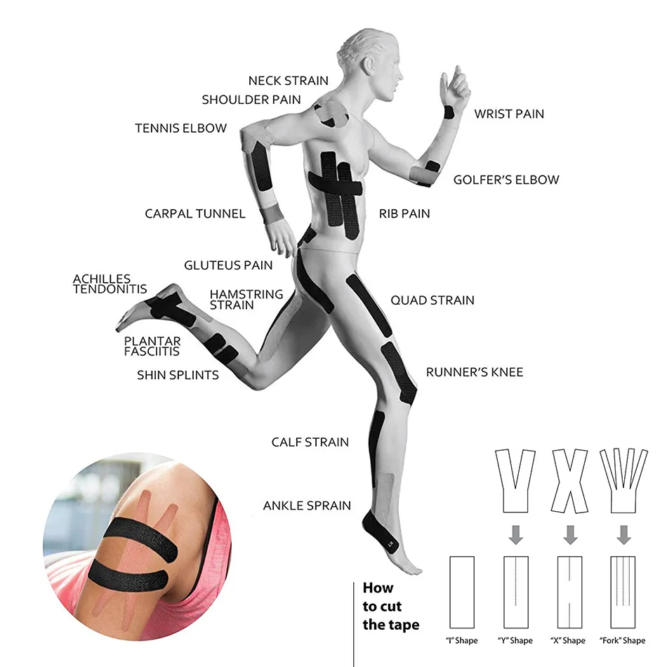 Kinesiology Tape Details