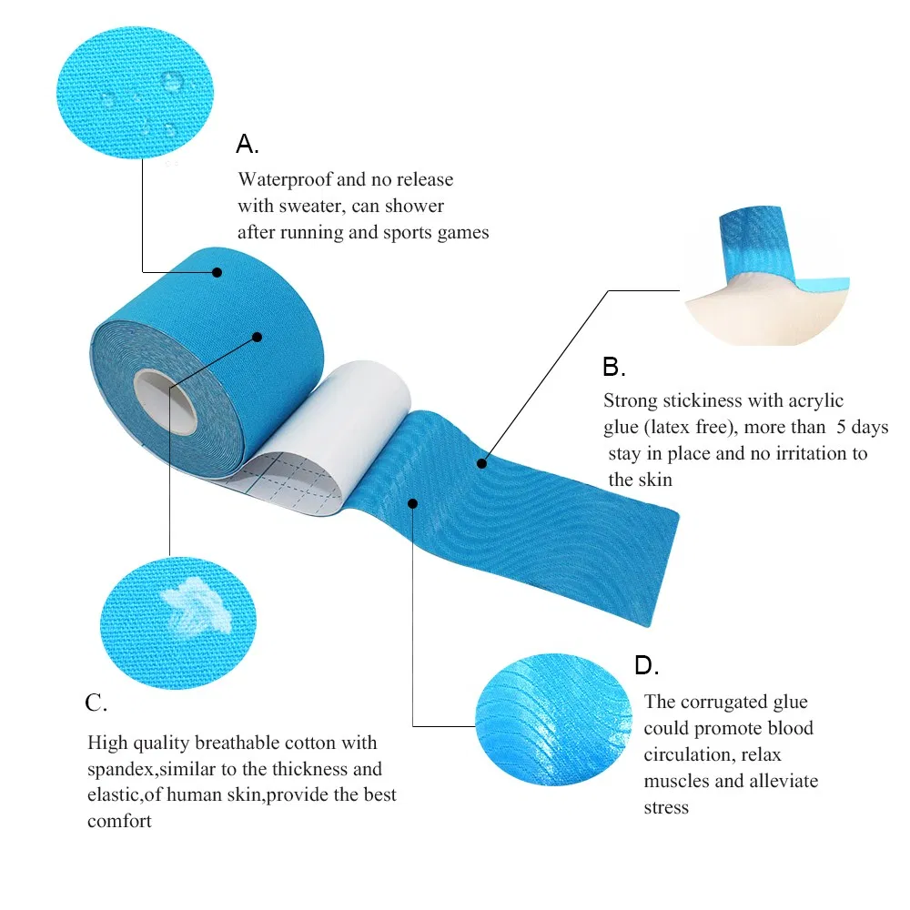 Kinesiology Tape Usage