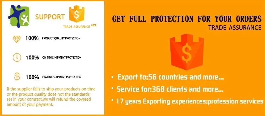 Trade Assurance Info