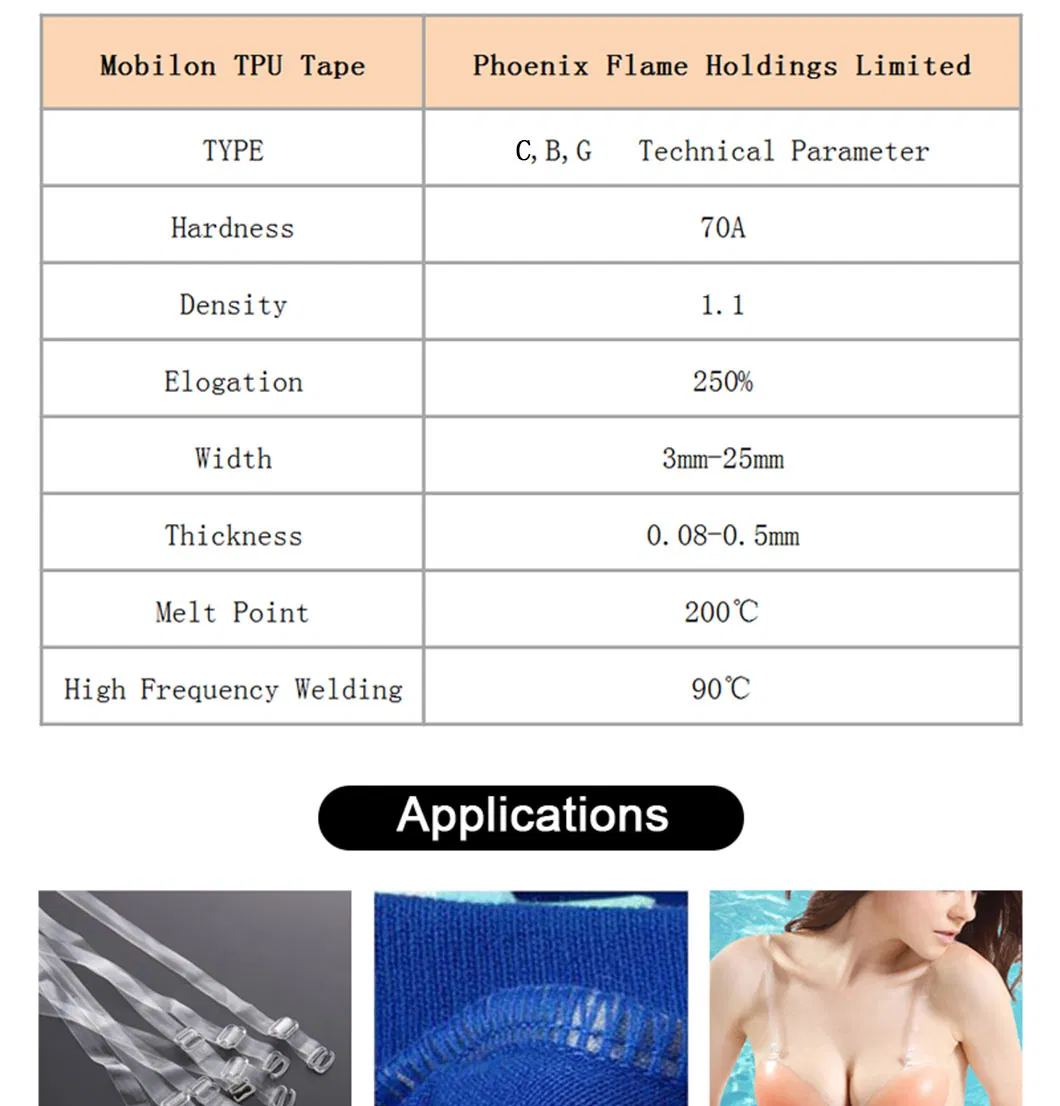 TPU Tape 3