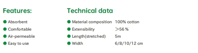 Compression Bandage Display