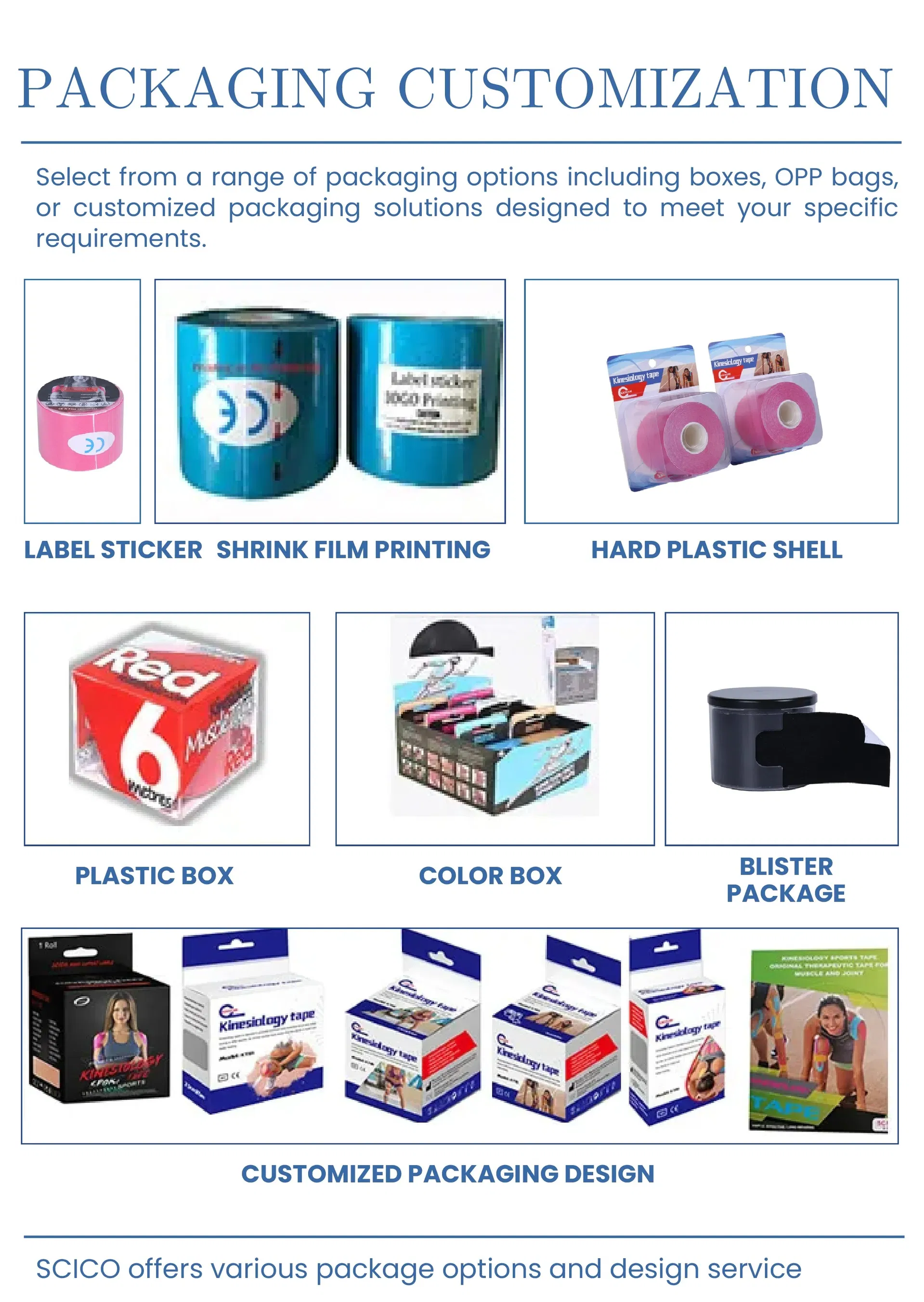 Perforated Kinesiology Tape