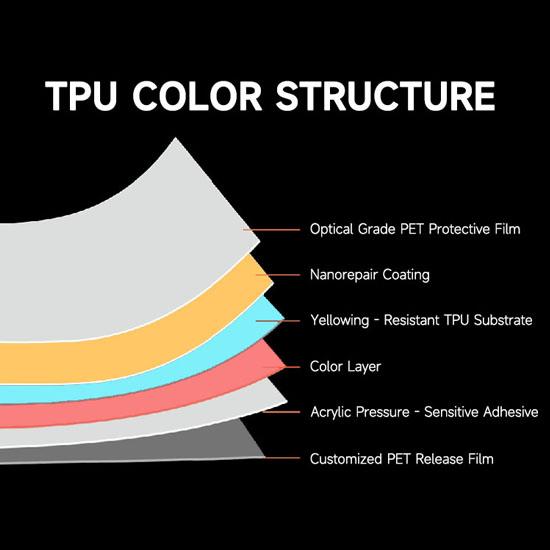 Discount Sales Color Ppf TPU Blue High Quality 6 Years Warranty Vinyl Wrap Car Self Adhesive