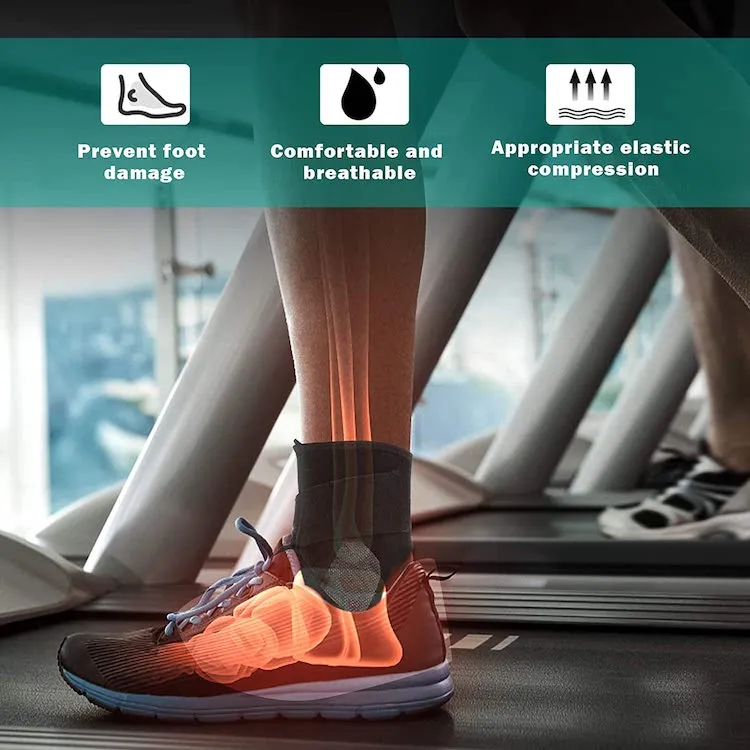 Ankle Brace Stabilizer