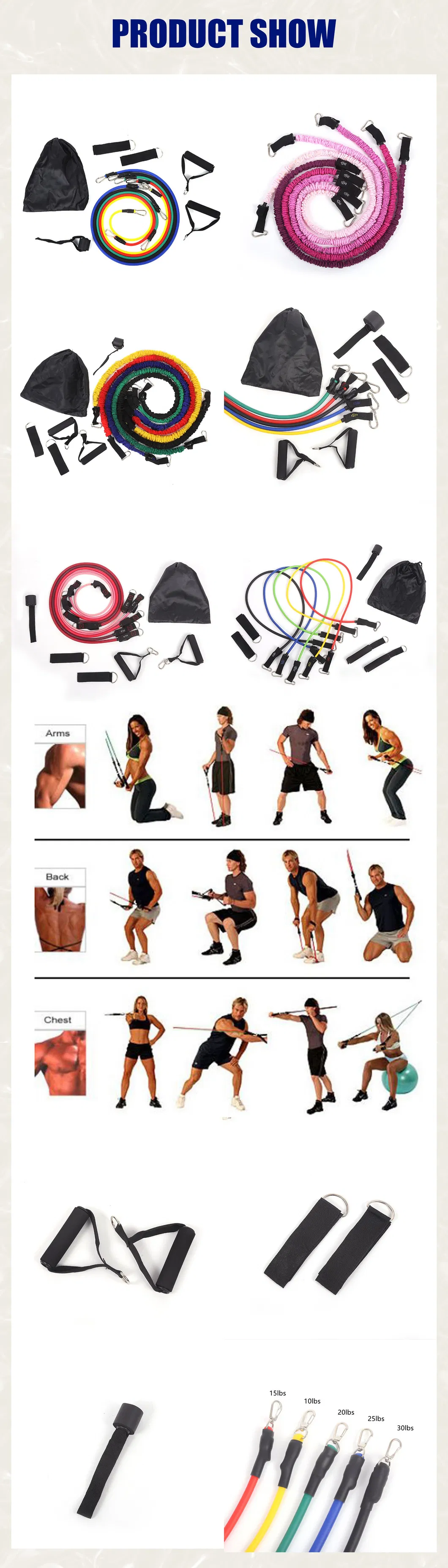Resistance Band Set Overview