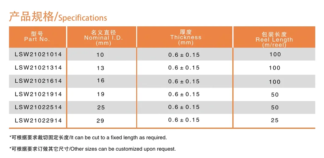 Specifications Table